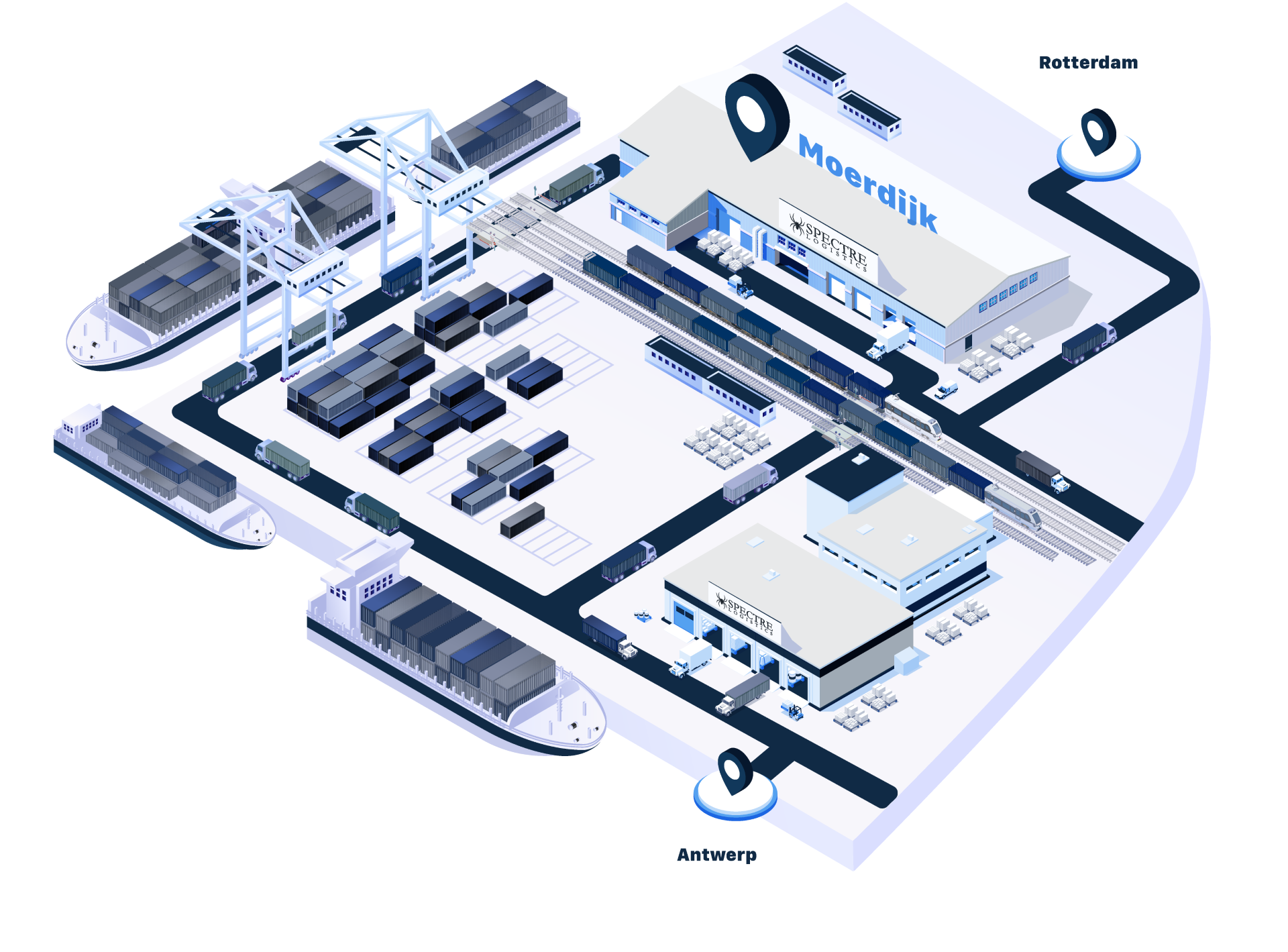 Strategic Network